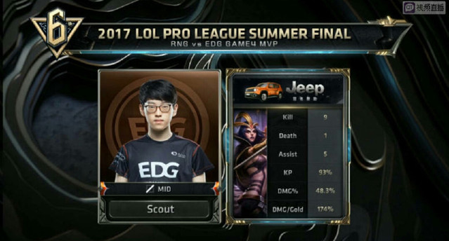 维尼修斯雕 维尼修斯雕