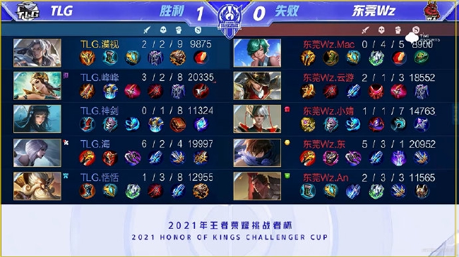 北明星的巅 北明星的巅