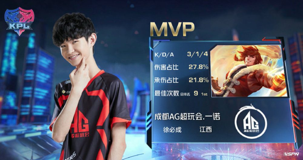 减少非必要 减少非必要