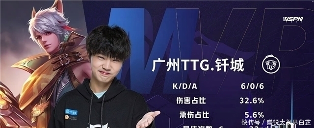 的经典一回 的经典一回