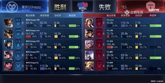 欧洲杯的历 欧洲杯的历