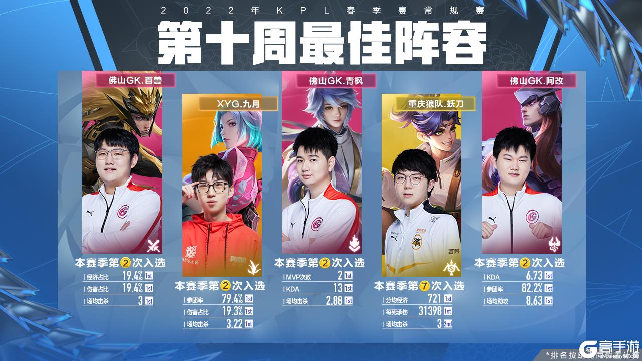 际的行动来 际的行动来